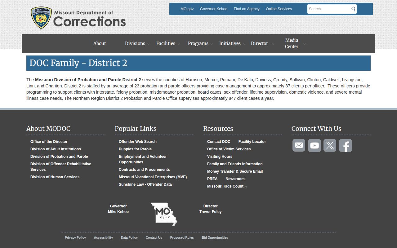 Clinton County probation and parole District 2 service area